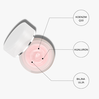 Panthenol Hyaluron Q10 - Smanjuje Bore i Fine Linije